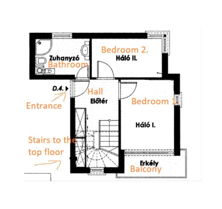 Panoramic Art Apartment With Jacuzzi バラトンレッレ エクステリア 写真